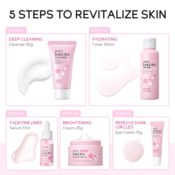 Japan Sakura Skin Care 5pcs Set